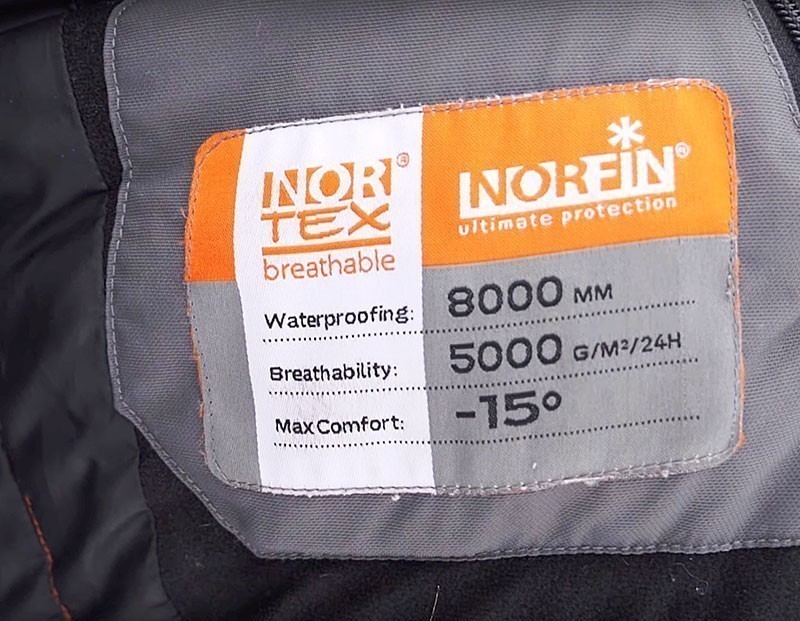 Обзор Norfin Apex. Универсальный мужской костюм на зиму