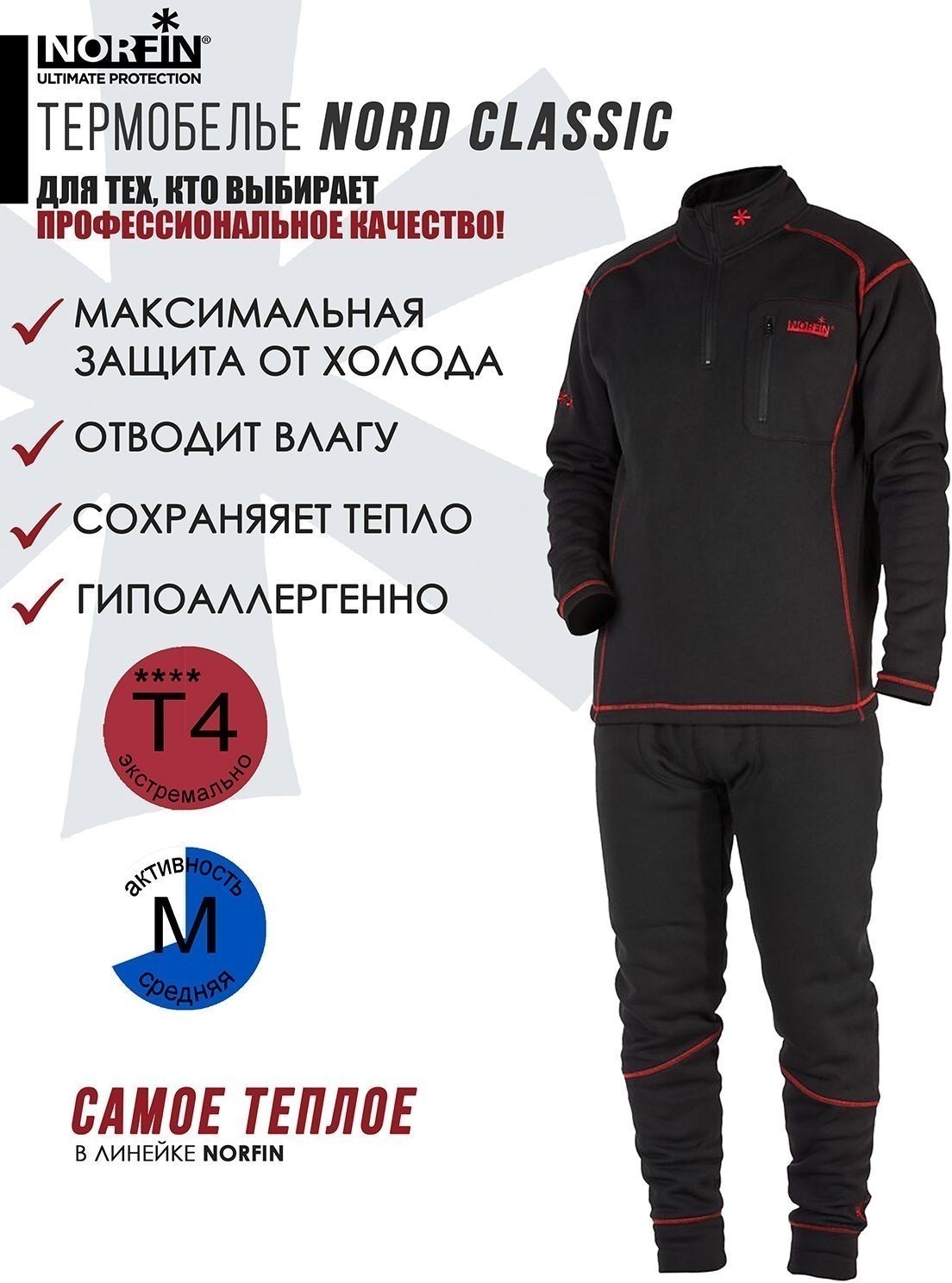 Обзор NORFIN NORD CLASSIC. Комплект самого теплого мужского термобелья